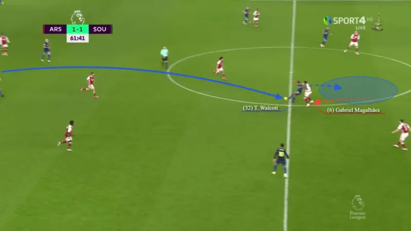  阿森纳新球场命名争议，酋长不满商业化进程  